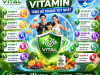 Top 10 Vitamin Tăng Đề Kháng Tốt Nhất Cho Sức Khỏe 2026