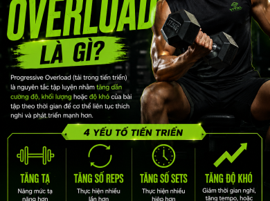 Progressive Overload Là Gì?