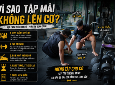 Vì Sao Bạn Tập Mãi Nhưng Không Tăng Cơ?