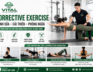 corrective exercise là gì…